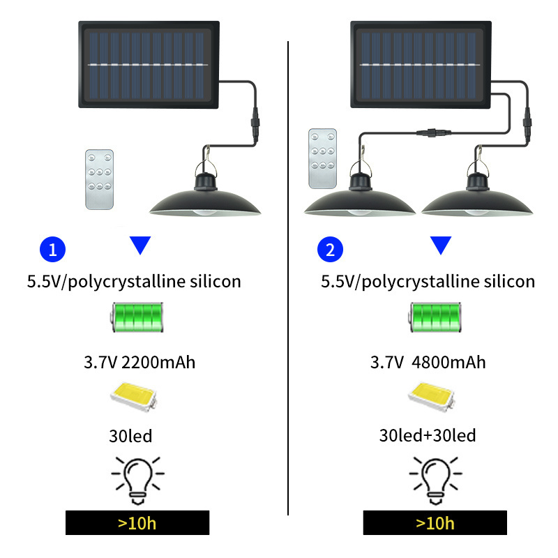 Outdoor double heads solar power led pendant light with remote control