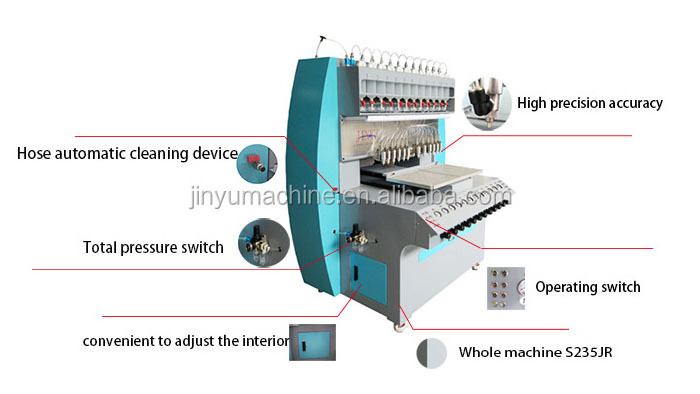 Silicone machine for making label on high impact TPR knuckle protection anti vibration mechanics mitten