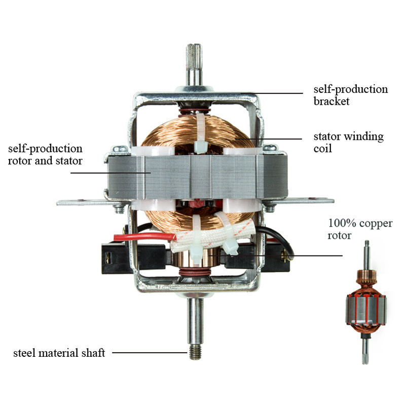 moulinex mixer blender juicer spare parts for egypt