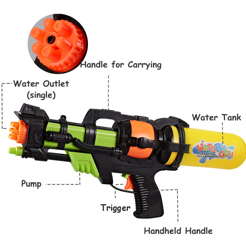 Plastic Holi Pump Action Splash Water Gun 500ML Large Capacity Summer Outdoor Water Game Gun Toy for Kids