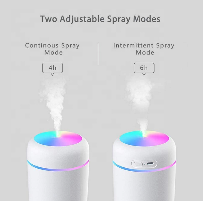 Colorful Cool Mini Humidifier Essential Oil Diffuser Aroma Essential Oil USB Cool Mist Humidifier