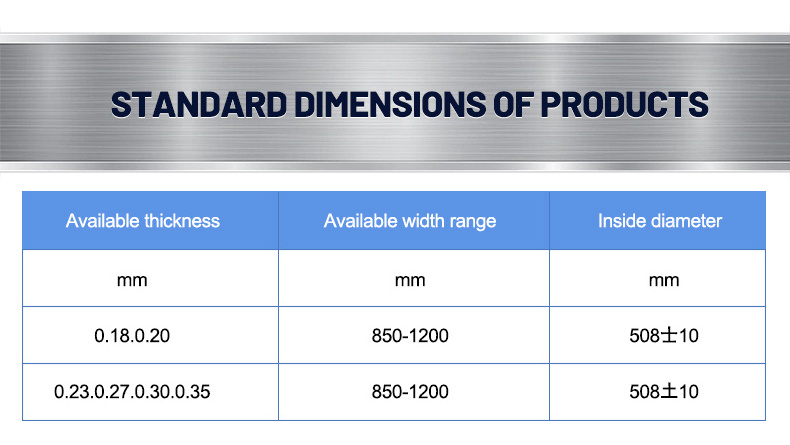 Cold Rolled Grain Oriented Silicon Steel Strip Electrical Steel for Transformers