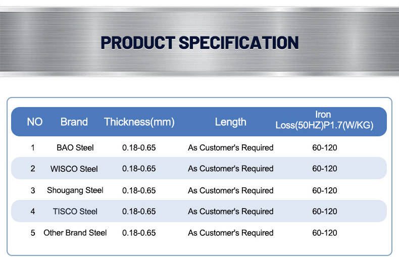 Cold Rolled Grain Oriented Silicon Steel Strip Electrical Steel for Transformers