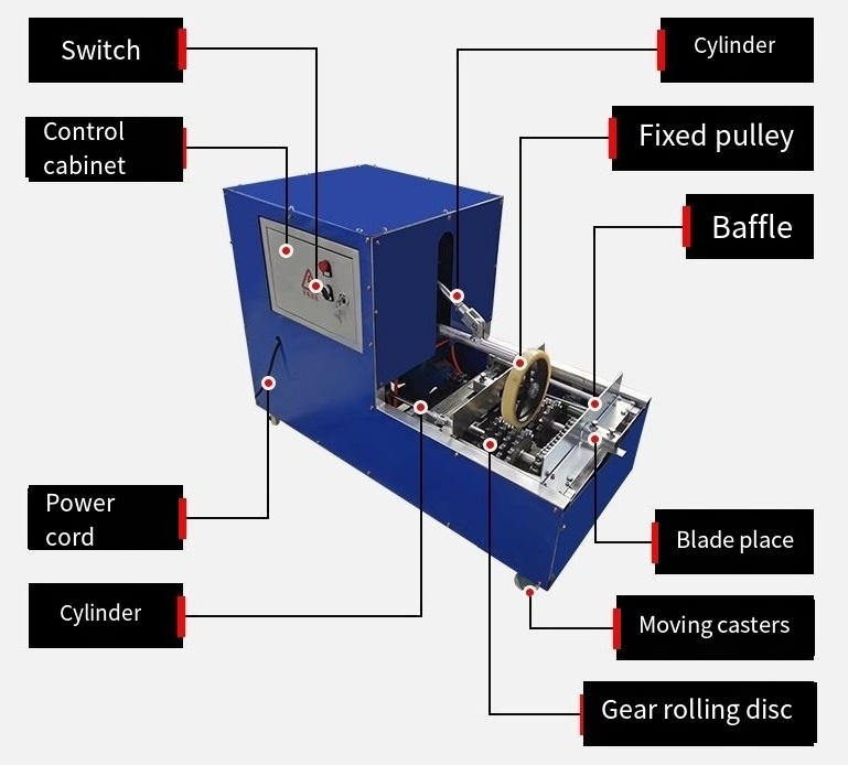 Steel Wire Explosion-Proof vacuum Tire Cutting And Edging Machine A New Type Of Moving Tire Cutting Machine For Double-Sided Tir