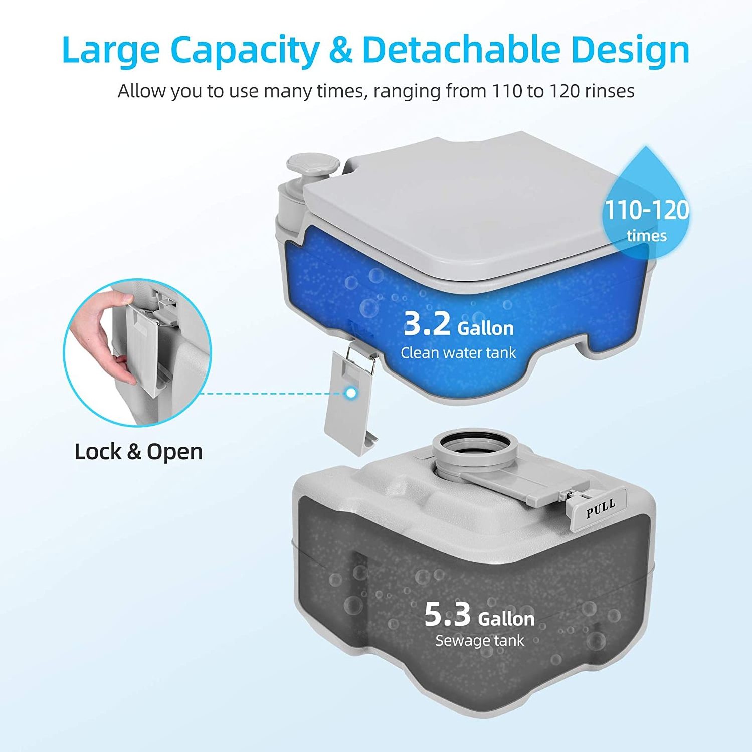 Factory 20L Portable Camping travelling hiking RV Toilet Outdoor Camper Portable Travel Toilet