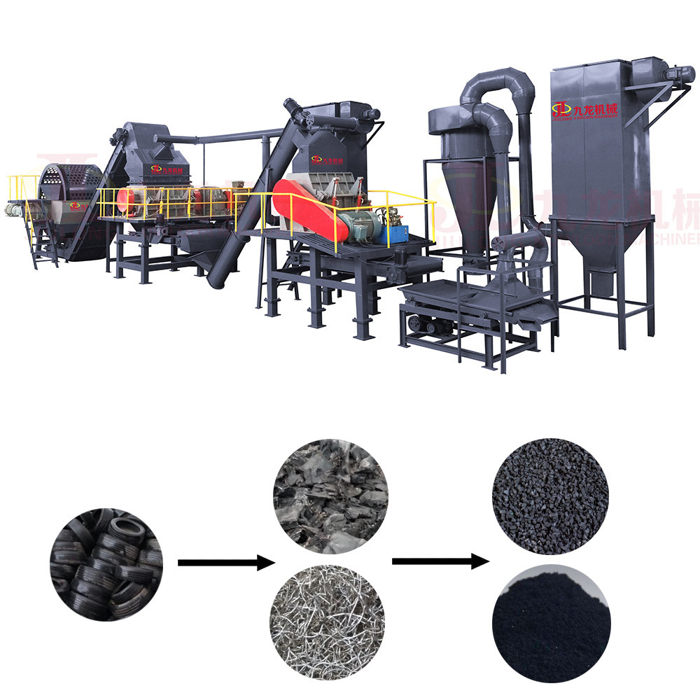 Factory Commercial Waste small Tire Tyre shredders crusher recycle shredder machine prices Used tire shredders machine