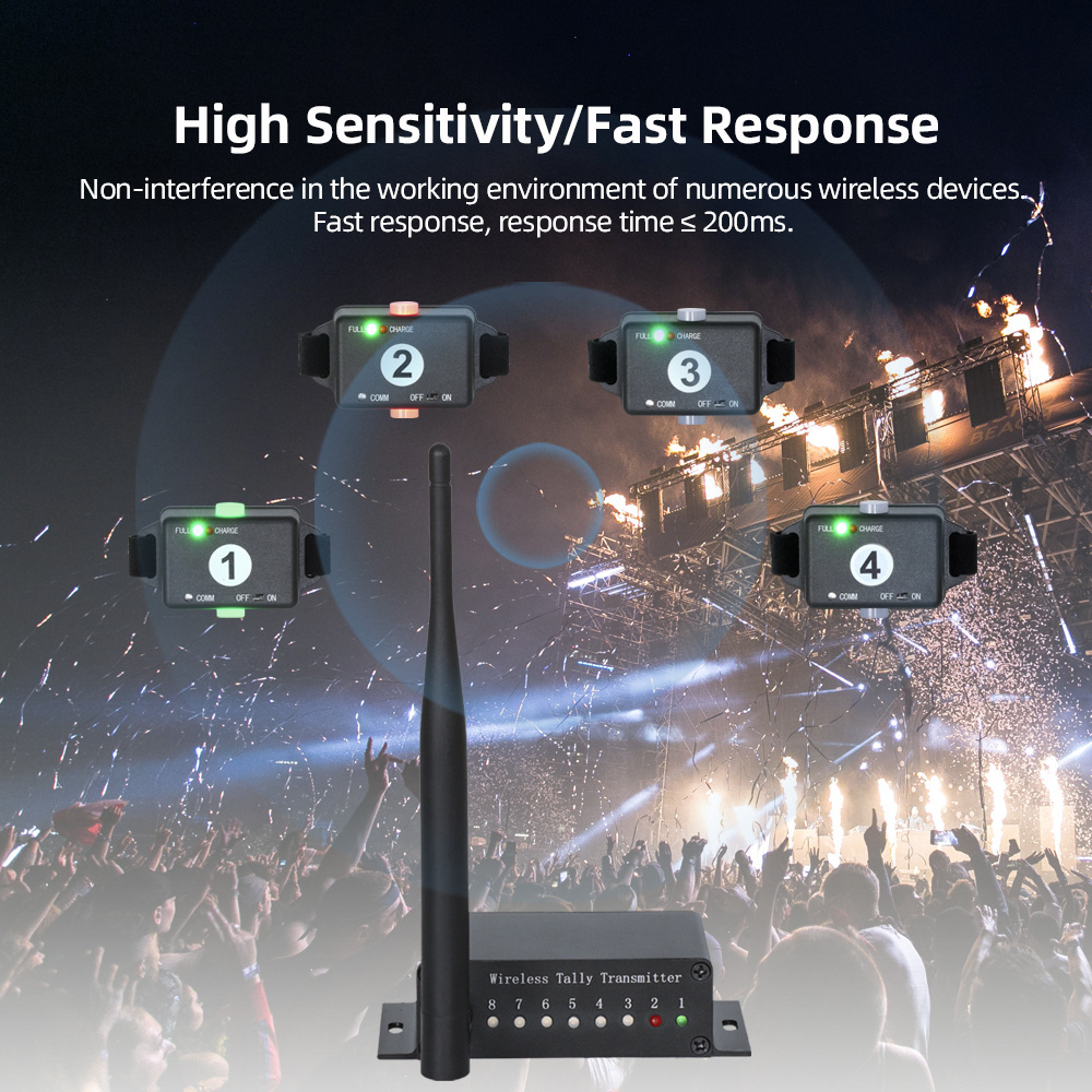 JJTS KATO 8 users tally light wireless tally universal compatible for Blackmagic ATEM control switcher wireless tally light