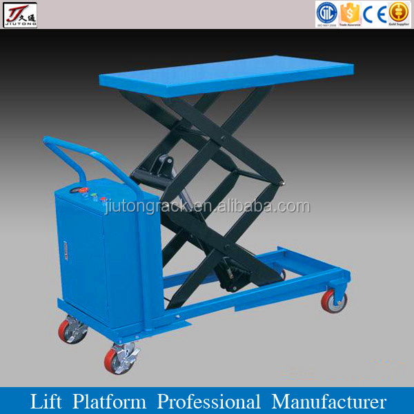 Hydraulic and Electric Mini Scissor Lift