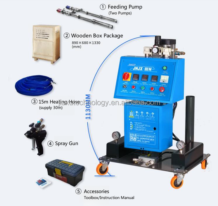 Factory Direct sound insulation pu spray machine