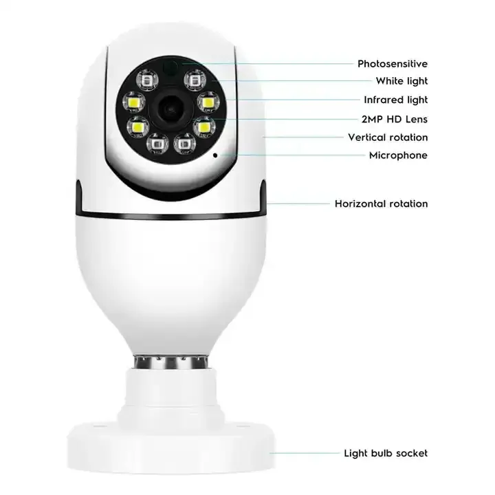 Factory hot selling 360 degree CCTV bulb camera wifi network camera bulb 480P light bulb WIFI camera  Family guardianship