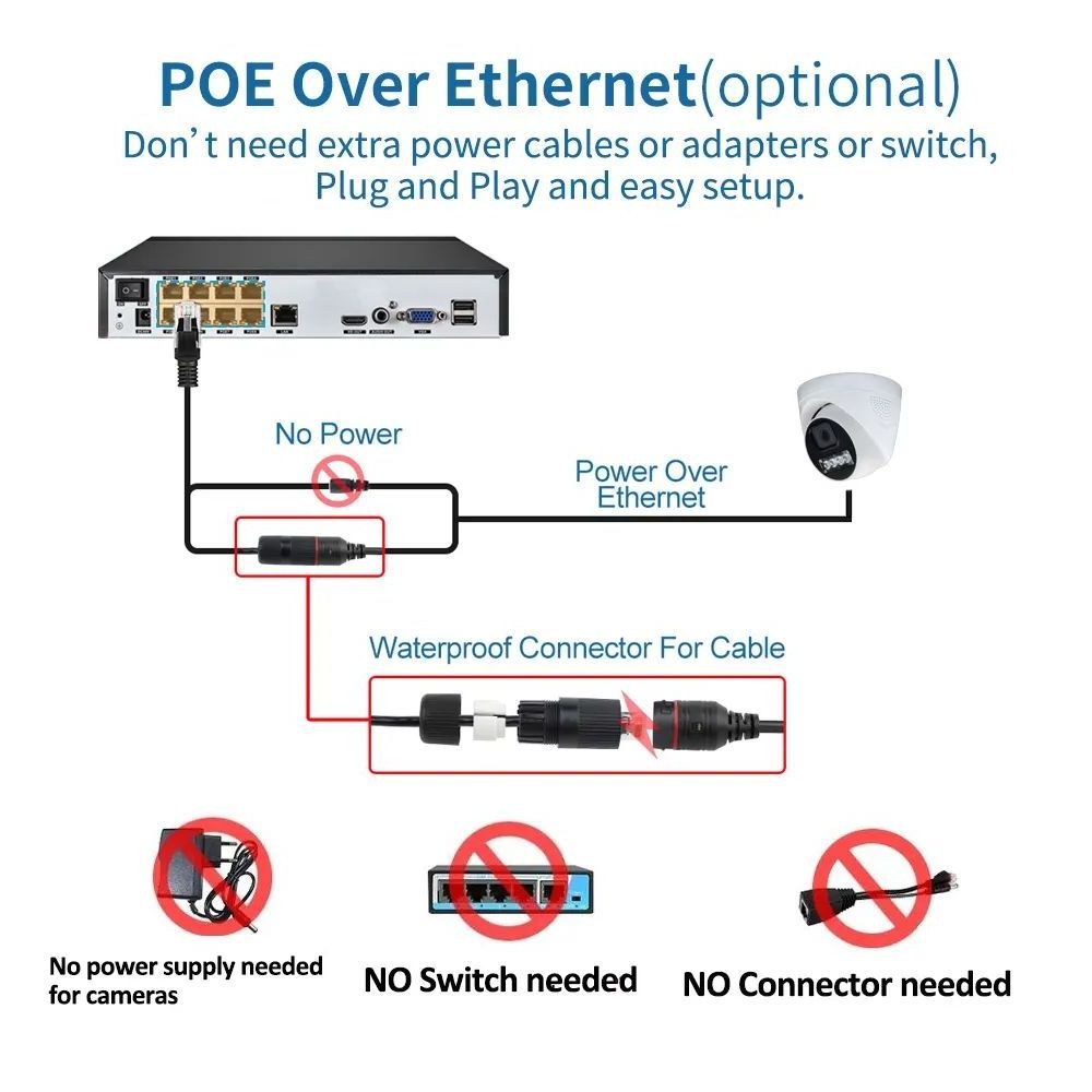 cctv camera connected to mobile phone 4 channel nvr cctv poe camera system