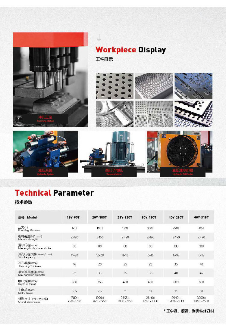 Automatic CNC combined punching and shearing machine, hydraulic punching machine, iron drilling machine