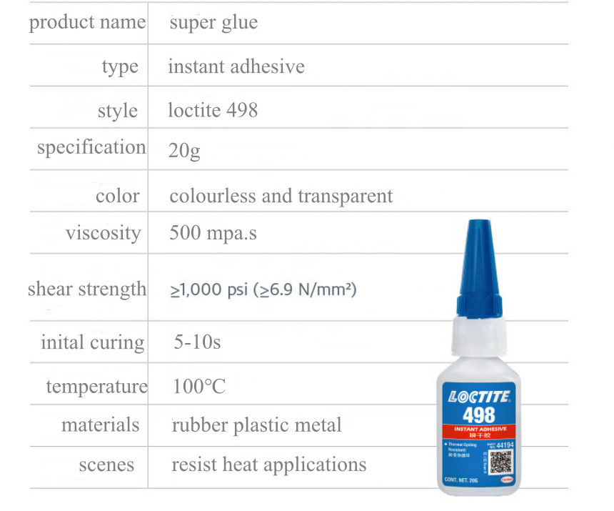 Super Glue Loctiter 401 403 406 495 496 498 Instant Dry Glue Repair Adhesive 20g