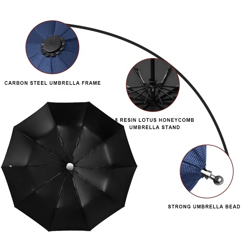 Wholesale folding umbrella 10 ribs Strong waterproof automatic umbrella big