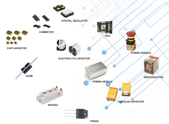 (New original integrated circuit interface components)TPD2E009DBZR