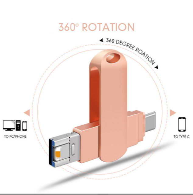 3 in 1 OTG USB Flash Drive 512GB 256GB 128GB 64GB 32GB 16GB 8GB Drive Smartphone Pendrive OTG 2.0 USB Stick Flash Drive