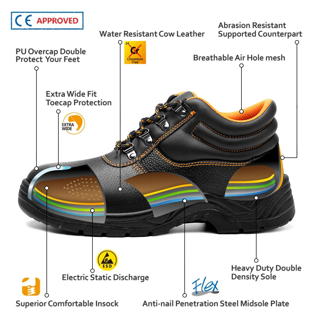 JIANKUN Cheap safety shoes CE S3 steel toe steel bottom anti-smashing anti-puncture cheap high quality work shoes