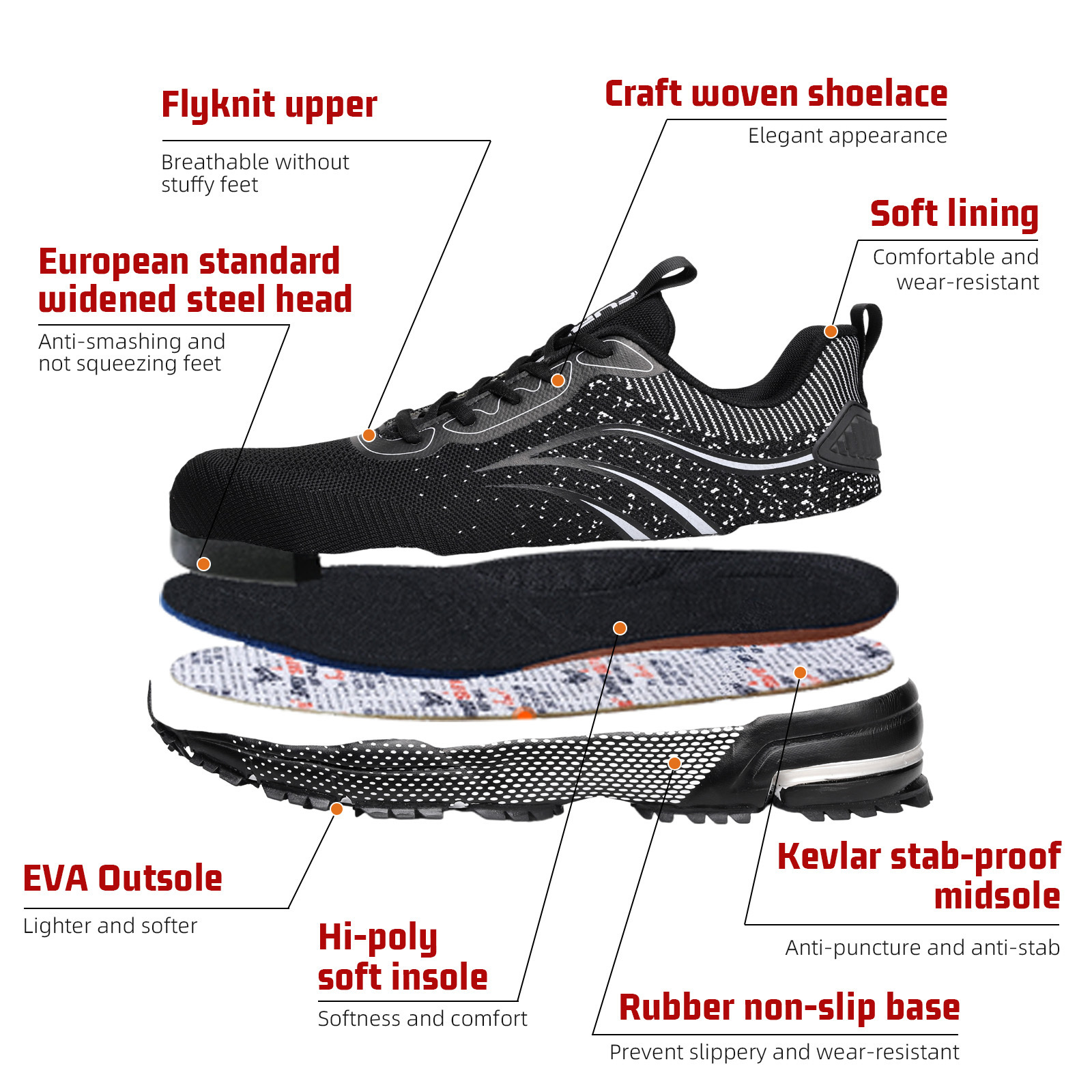 JIANKUN CE EU Standard flying knit safety trekking EVA comfortable shoes for men steel toe foot protection industrial sneakers