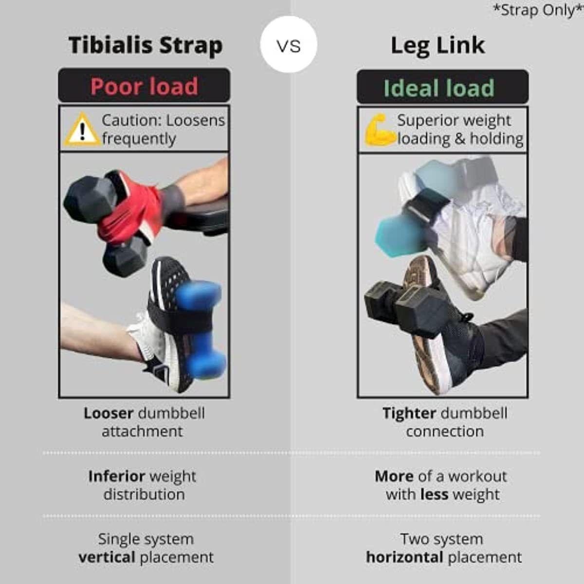 1pcs Dumbbell Ankle Strap Foot Strap Tibialis Trainer Leg Muscle Strengthen Training Calves Shins Workout Fitness Equipment