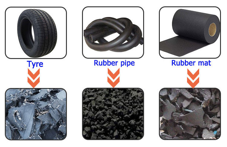 Waste Used Car Truck Tyre Recycling Rubber Powder Rubber Particle Rubber tire shredder Machine for Sale