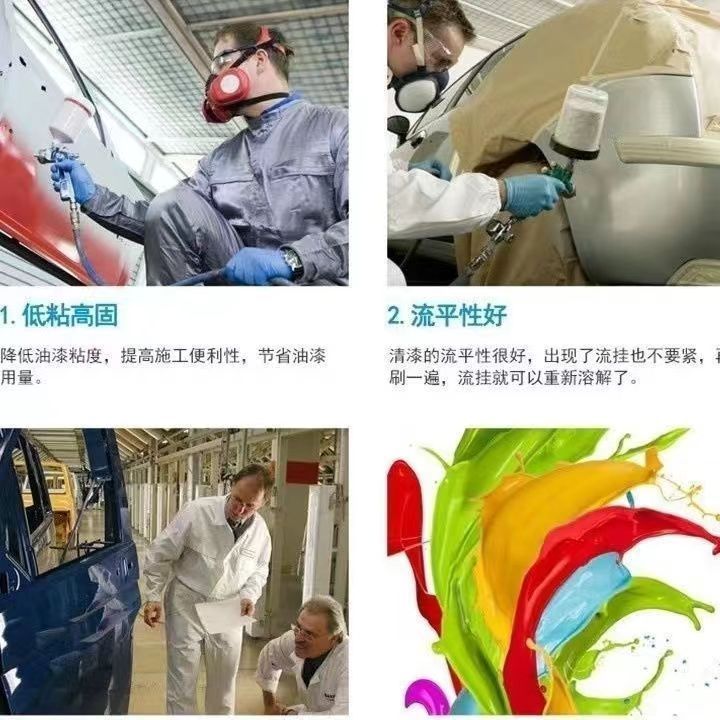 Professional auto paints and clears guangdong auto painting equipment spray coating