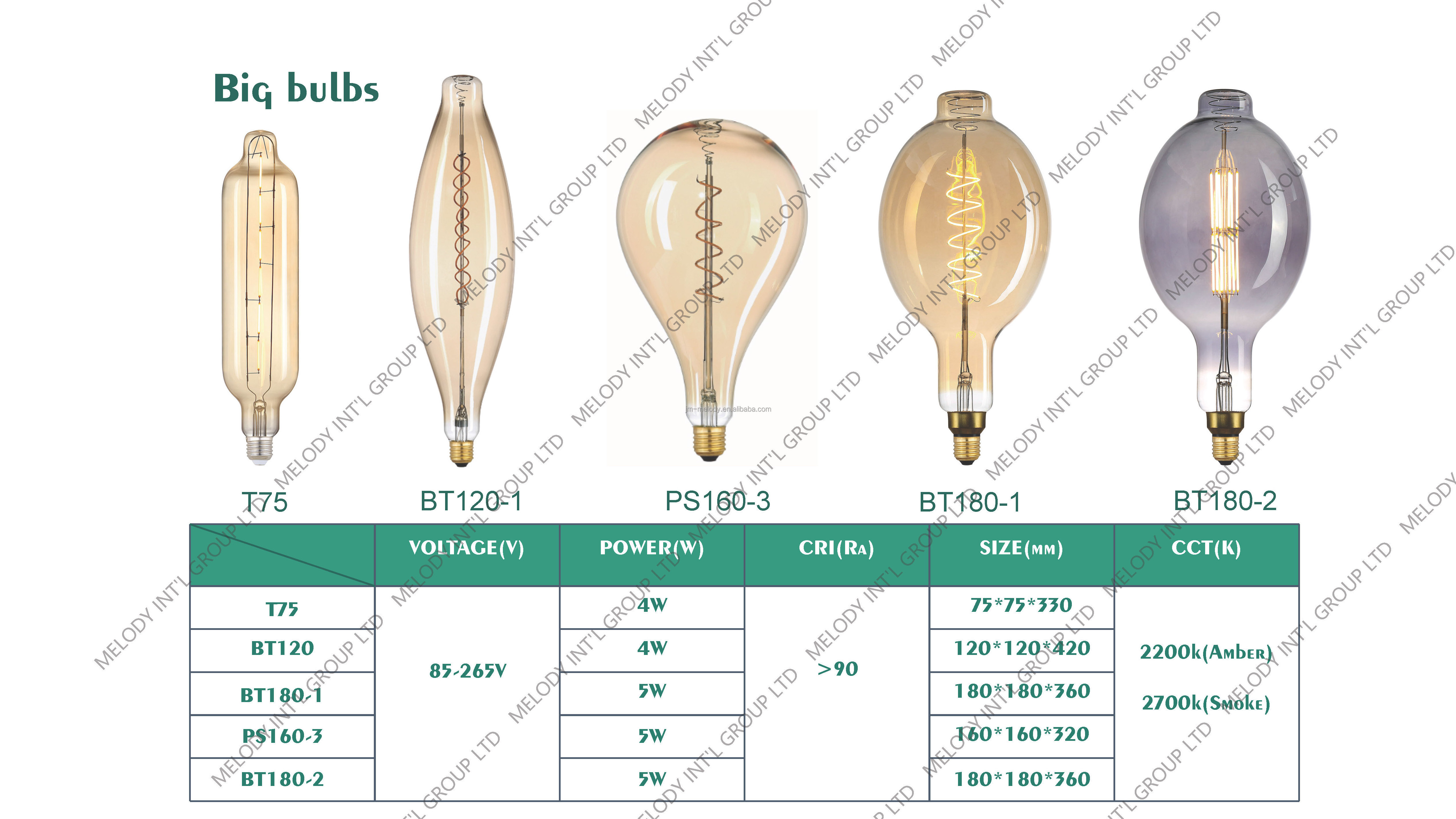 Top LED filament bulb Dimmable 2700K 2200K 4W 6W 8W Vintage Edison E26 E27 B22 Antique A60 G95 T45 T30