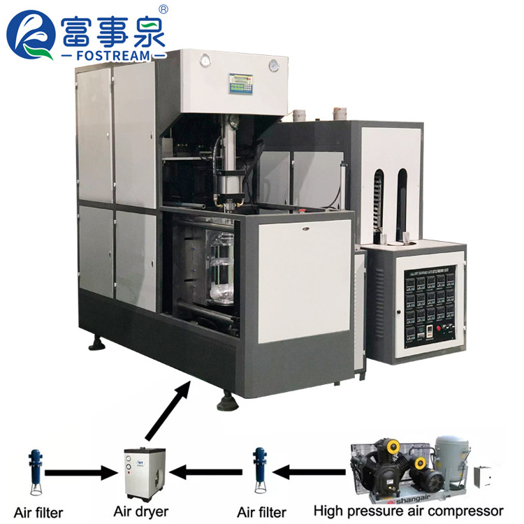 Low Cost Factory Price Semi Automatic 5 Gallon Plastic PET Water Bottle Extrusion Blow Molding Blowing Making Machine