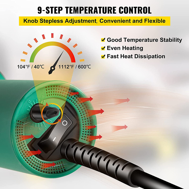 ChingRay Heat Gun Combination Set 1600W-2000W 220-240V 110V Adjustable Temperature 9 Levels Plastic Hot Wind Blower