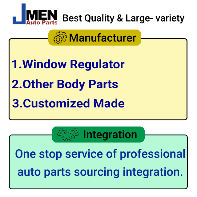 Jmen for DAF Window Regulator XF XF105 TRUCK Right w/o motor 1779722