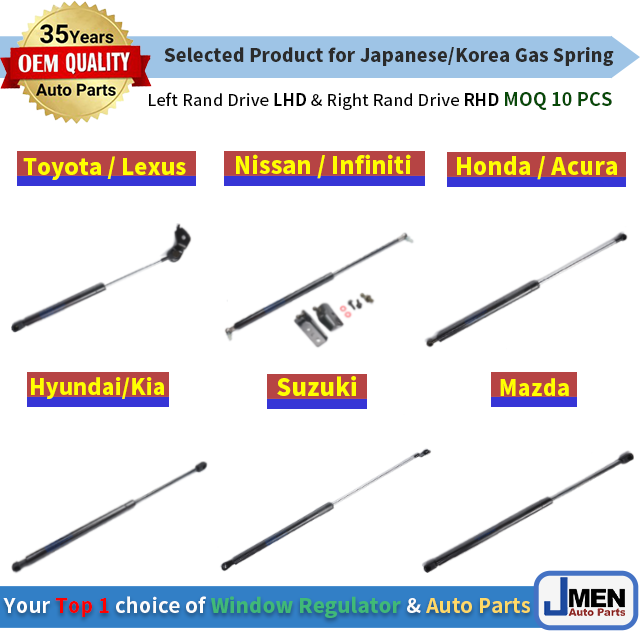 Jmen for Power Generation industries Diesel engine Gas Spring / Lift Support Strut Damper Manufacturer