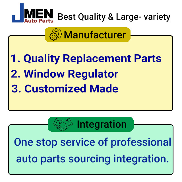 Jmen for Mazda Miata MX-5 NC Quality Replacement Spare parts & Repair Kit manufacturer