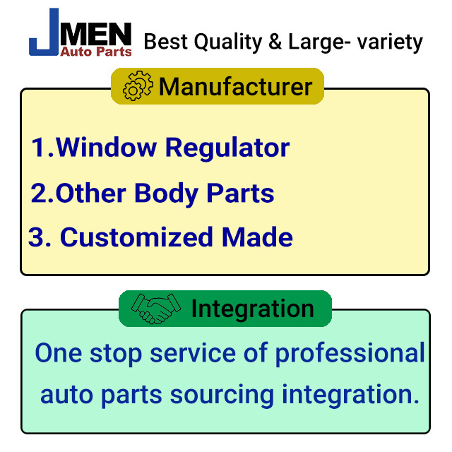 JMRU-WR089M Window Regulator for RENAULT MEGANE 1 96-03 Rear Left w/motor 7700834343