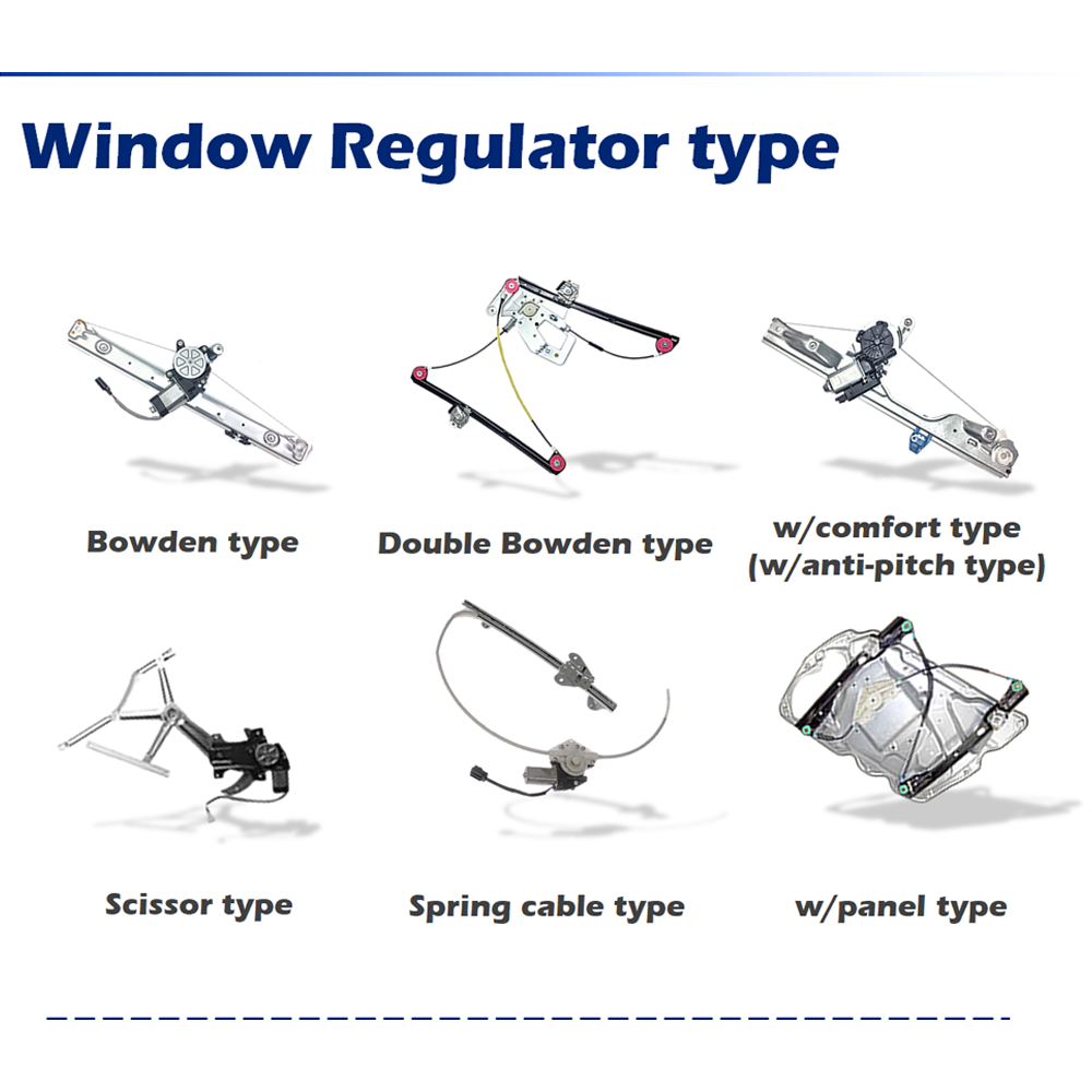 Window regulator cable manufacturer / 90% items in stock / fast delivery / Custom design brand box & bag