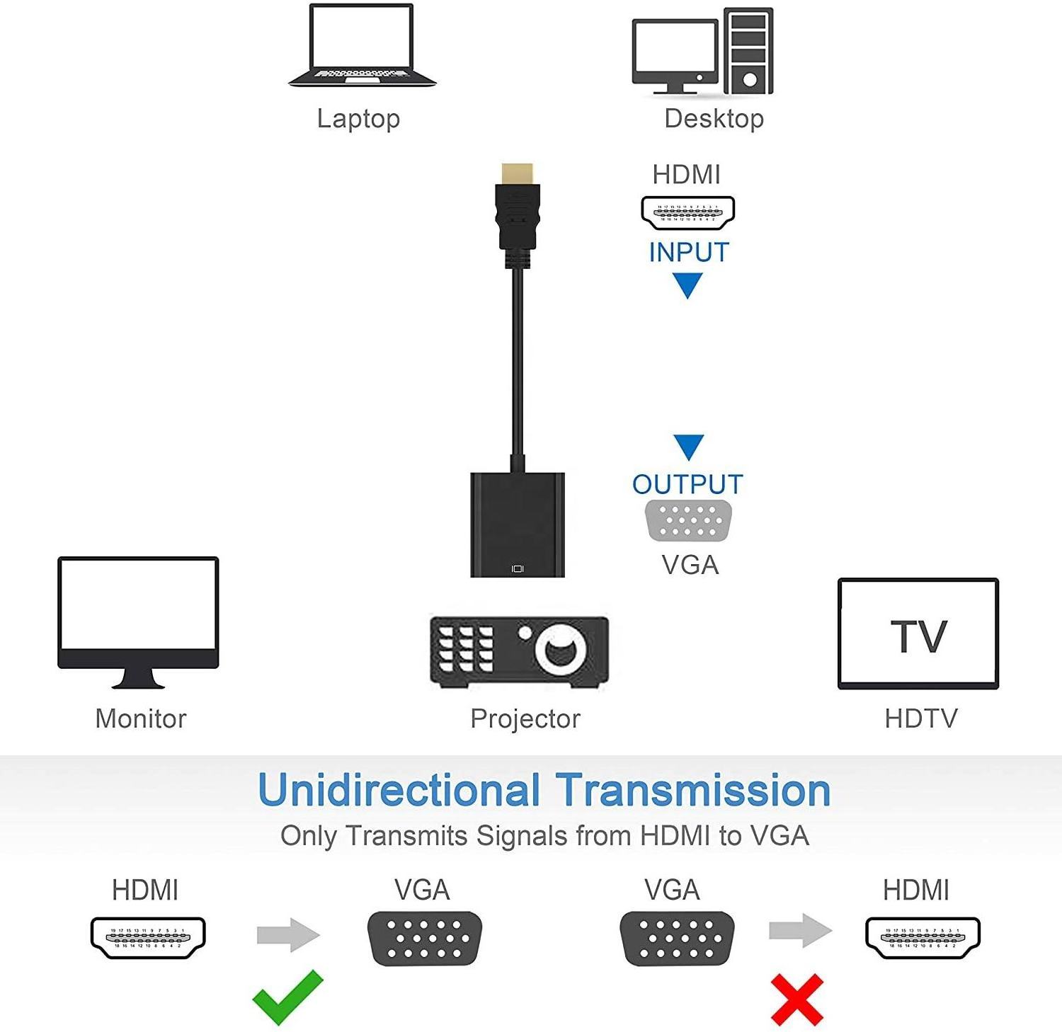 High Quality cheap price 1080P HDTV to VGA Adapter male to female adaptor HDTV Audio Video Cable