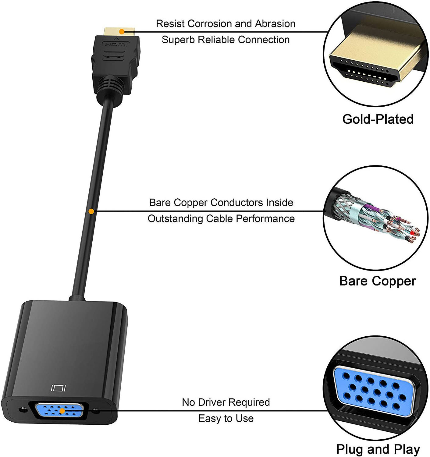 High Quality cheap price 1080P HDTV to VGA Adapter male to female adaptor HDTV Audio Video Cable