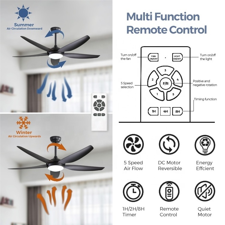 Smart control with 3 colors led source dc motor 5 fan speed bldc led ceiling fan with light