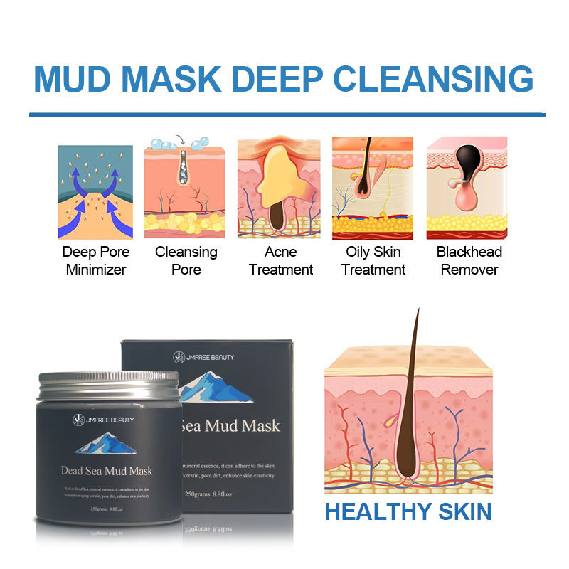 JMFREE Private Label Oem Hight Quality Clarifying Facial Mud Mask Skincare Deep Cleaning Dead Sea Clay Mask