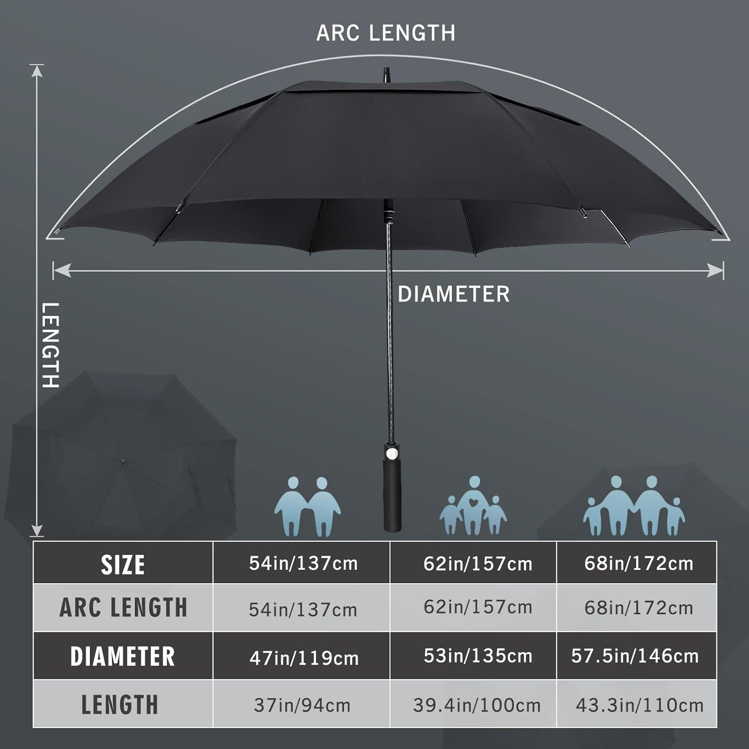 Business Advertising Umbrella  Automatic Open Extra Large Air-permeable Double-deck Golf Umbrella .