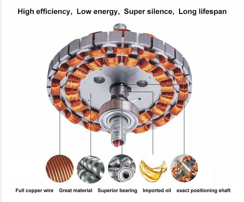 ETL Certified Ultra Stable Outside Airflow Ceiling Fans with Light Kit