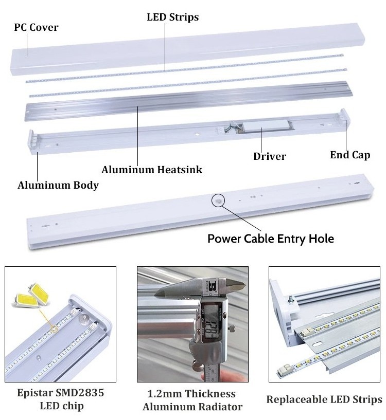 TUV-CE TUV-CB SAA indoor led batten lighting surface mounted LED ceiling light fixture