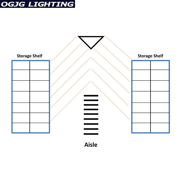 OGJG Suspension up and down lighting pull chain switch led linear light for goods shelves