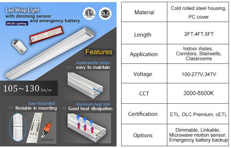 DLC Premium 105lm/w 130lm/w 40W 4ft led wrap light fixture led wraparound light linear ceiling lights