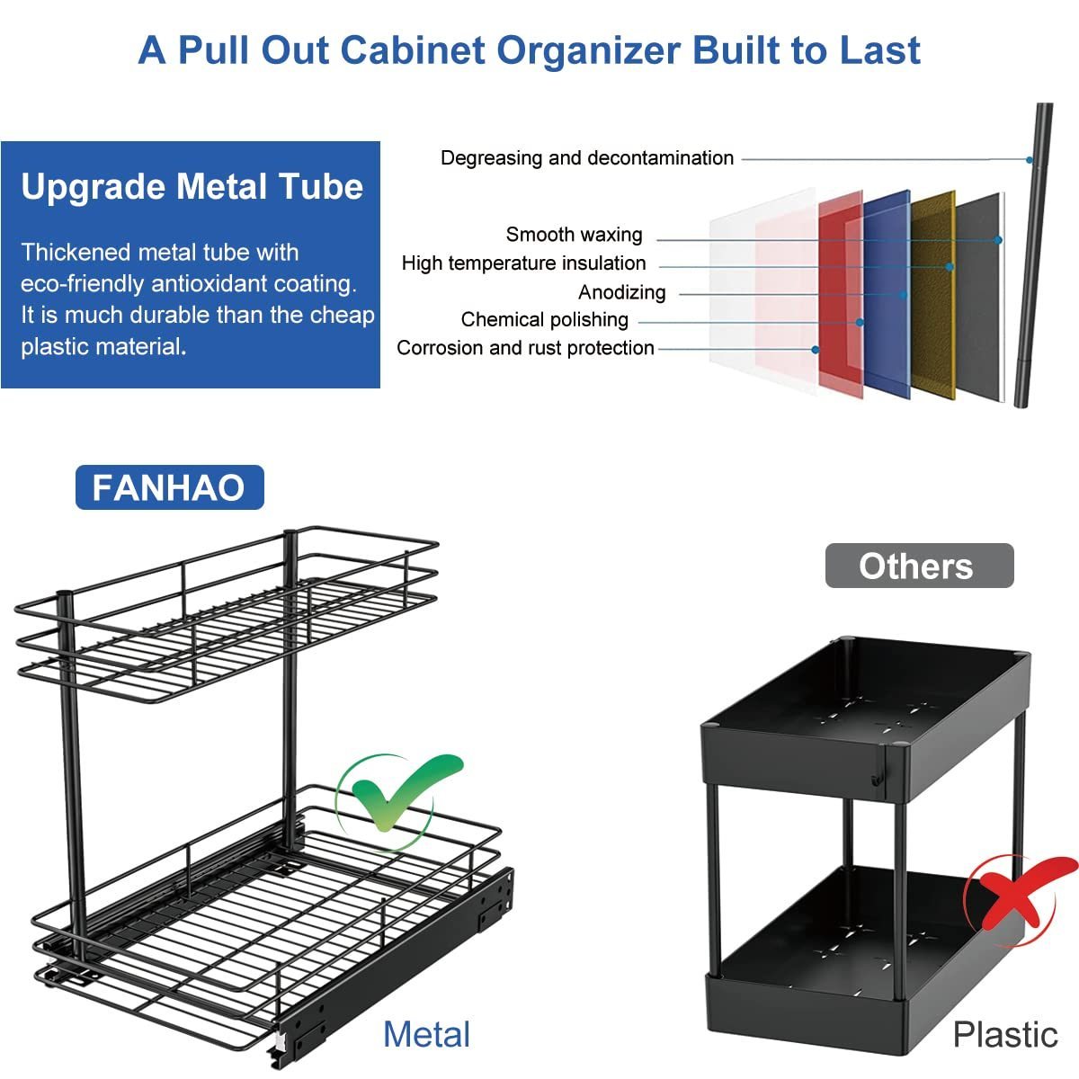 Pull Out Cabinet Organizer, 2 Tier Wire Basket Under Sink Slide Out Storage Shelf with Sliding Drawer