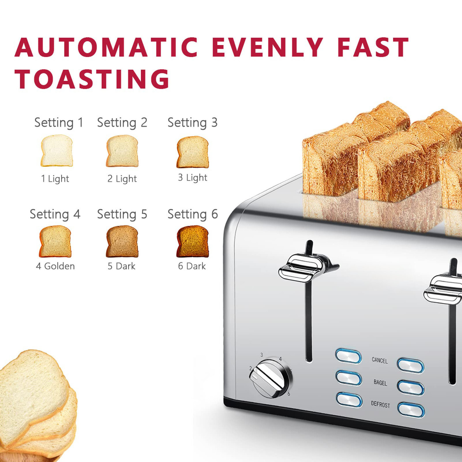 Toaster 4 Slice, Stainless Steel Toaster with Extra Wide Slots, 4 Slot Toaster with Bagel/Defrost/Cancel Function