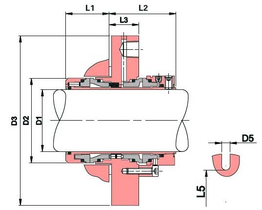 OEM silicon carbide DEPAC JM320 Cartridge Mechanical Seals