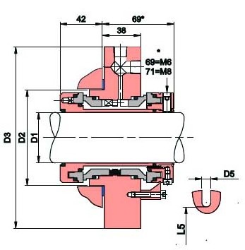 Mechanical Seals Replacement Depac JM365 Double Cartridge Seals