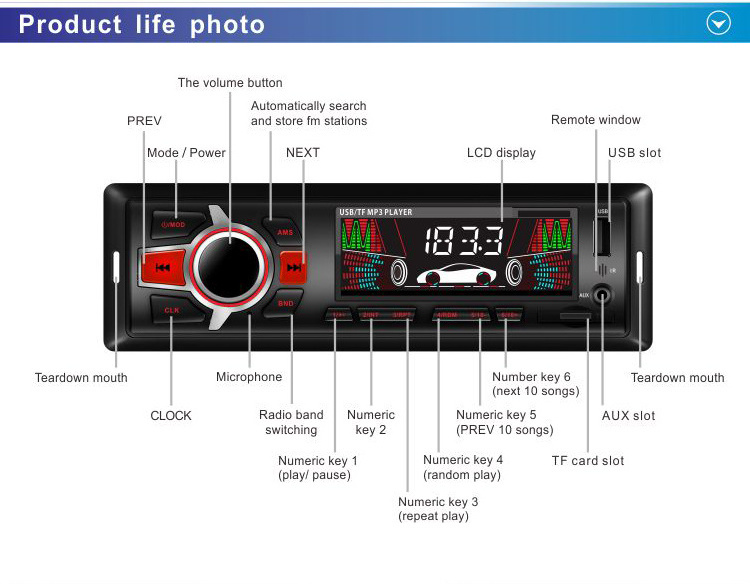 car MP3 machine car audio with FM /USB/SD / remote