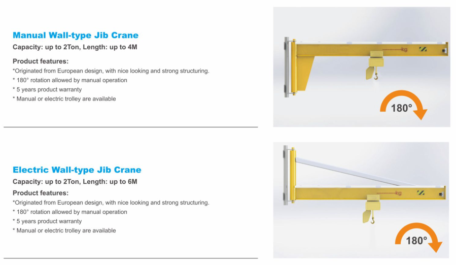 TXK Jib Crane Price Design Calculation, Portal Portable Column Used Jib Crane 500Kg 1000Kg For Sale