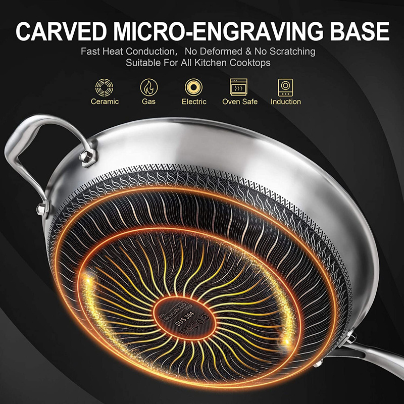 Factory Direct Sales Stainless Steel Kitchen Frying Cooking Pan Non Stick Cooking Pan