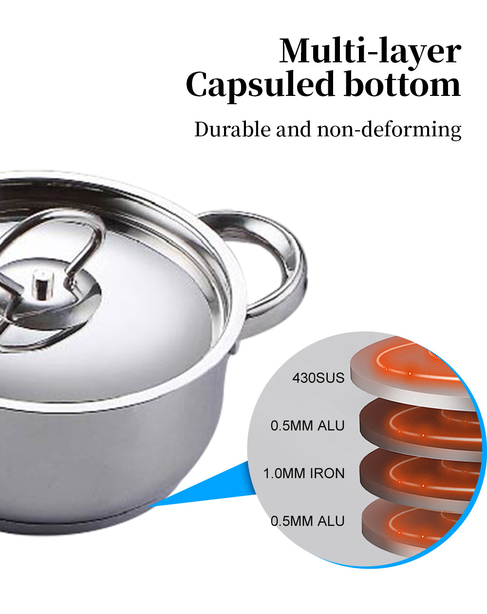 2023 Hot Sale Classic Cookware Handle Stainless Steel Cover Cookware Sets Stainless Steel Kitchenware With Lid